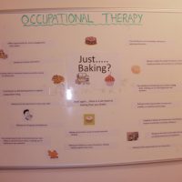 Read more: Increasing engagement on Ashdale Ward