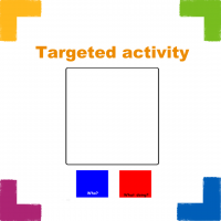 Download: Colour coding pack 2