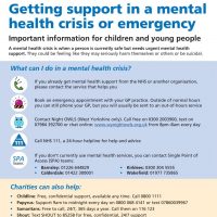 Read more: Getting support for children and young people in a mental health crisis or emergency