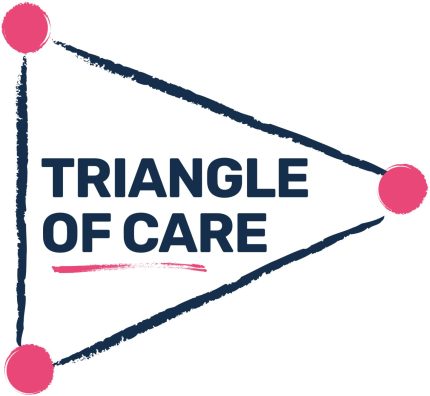 Triangle of Care logo