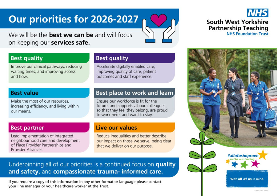 A poster of the Trust's priorities